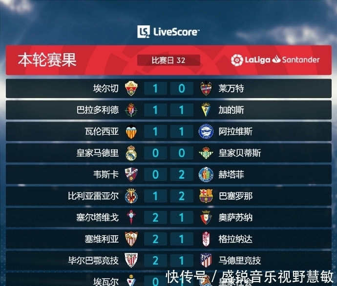 过这样的